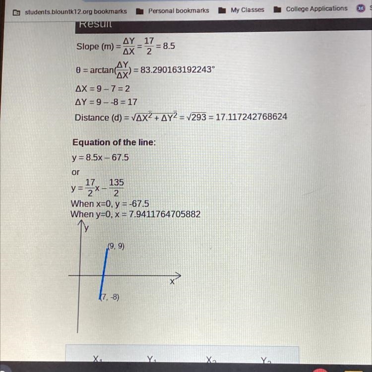 What is the slope of (7,-8) and (9,9).....-example-1