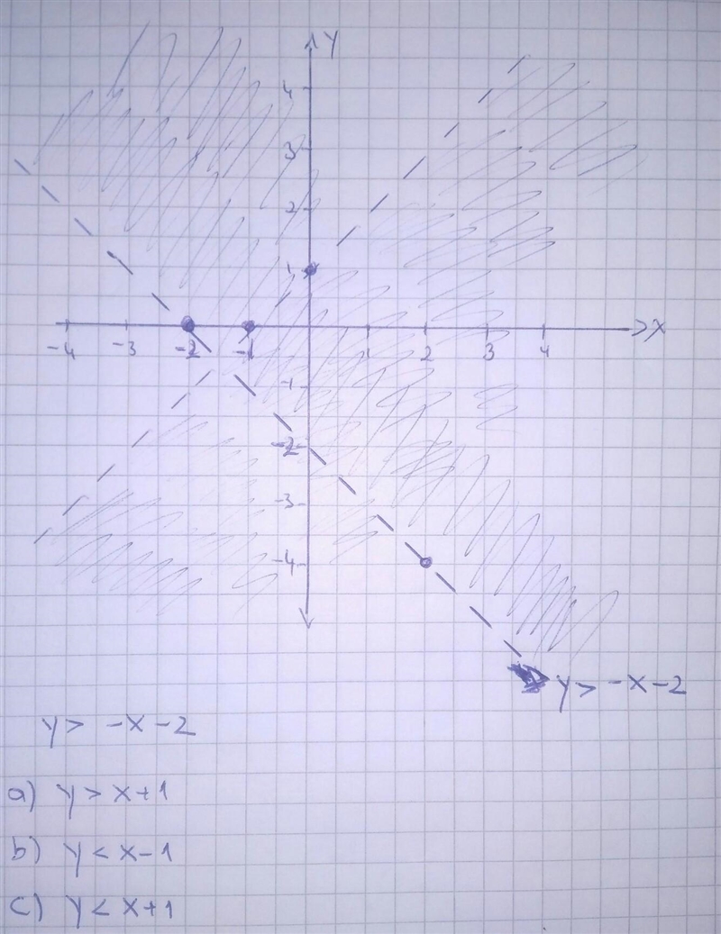 On a coordinate plane, 2 dashed straight lines are shown. The first line has a positive-example-1