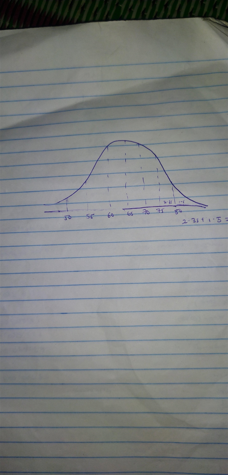 Mr. Barnett’s test is normally distributed with a mean of 65 with a standard deviation-example-1