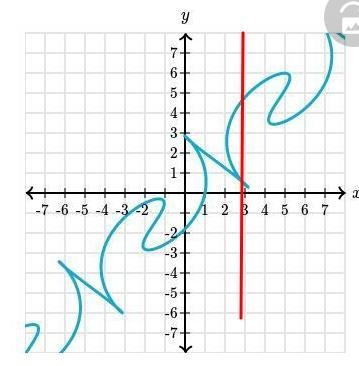 Please help... me with this problem-example-1