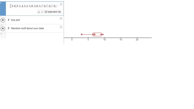 The following are the ratings of males by females in an experiment involving speed-example-1