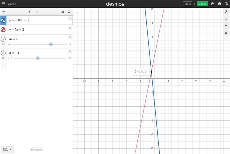 What is the slope of the line that passes through points (-10, -3) and (5, 3)?​-example-1