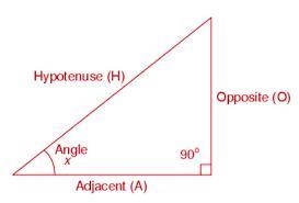 A​ hot-air balloon is flying at an altitude of 2999 feet. If the angle of depression-example-2