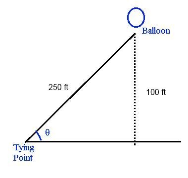 4. A hot air balloon hovers 100 feet about the ground. The balloon is tethered to-example-1