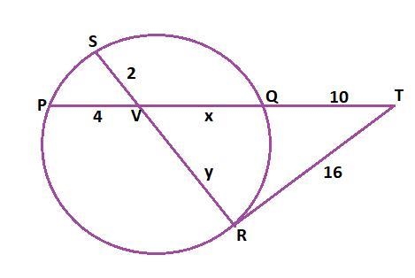 Secant TP and tangent TR intersect at point 7. Chord SR and chord PQ intersect at-example-1