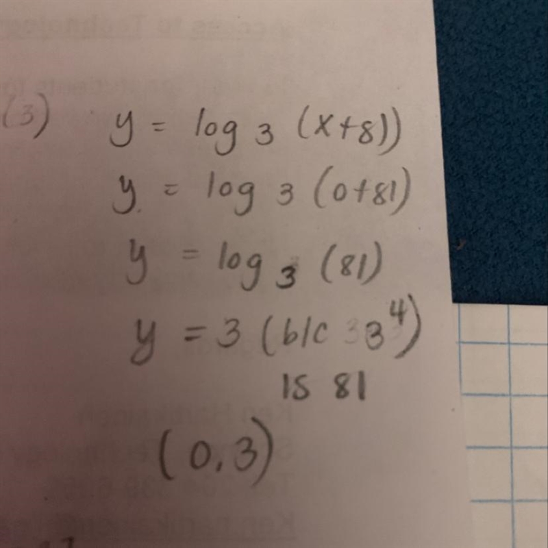 Determine the y-intercept of the function y=log3(x+81)-example-1