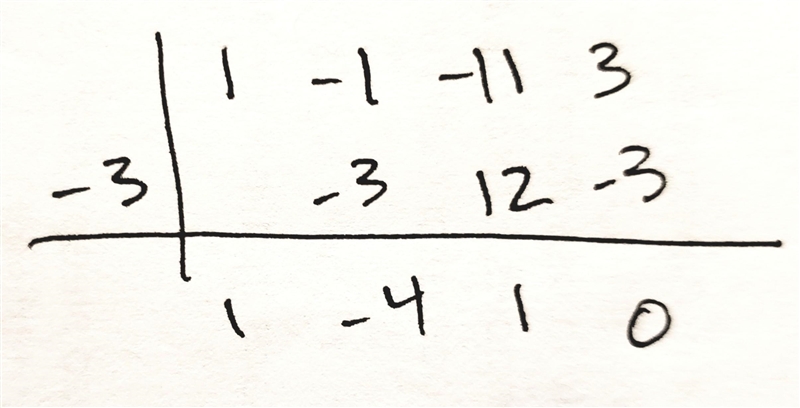 What is the solution to the division problem below? (You can use long division or-example-1