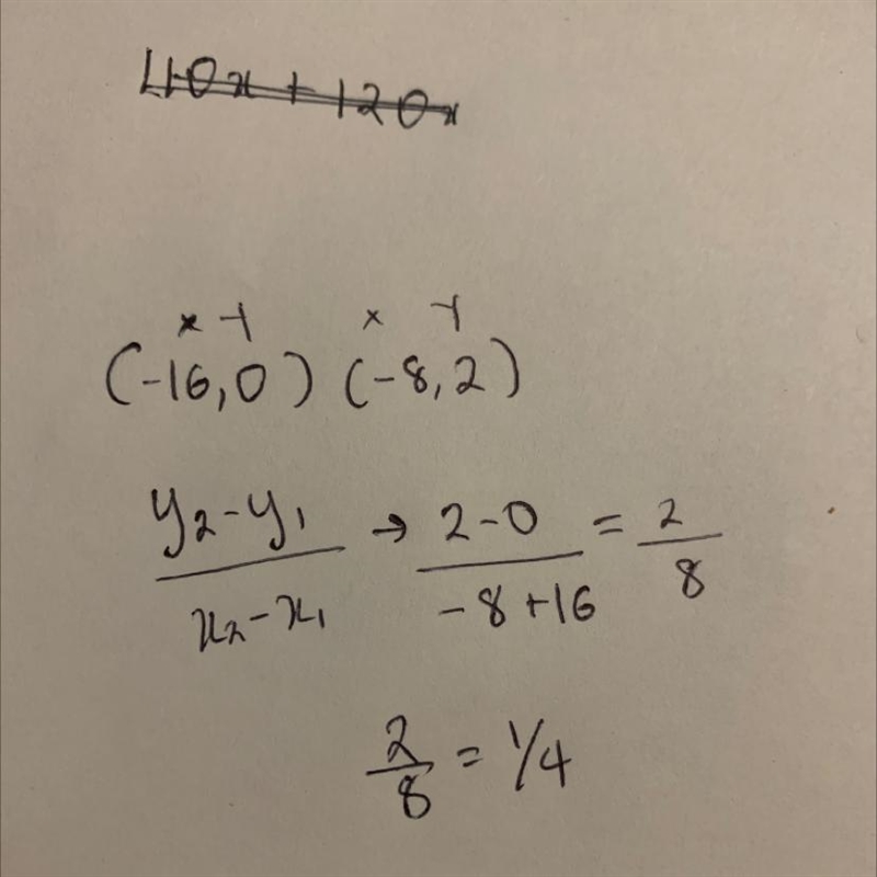 What is the slope of the line that passes through the points -16,0 and -8,2?-example-1