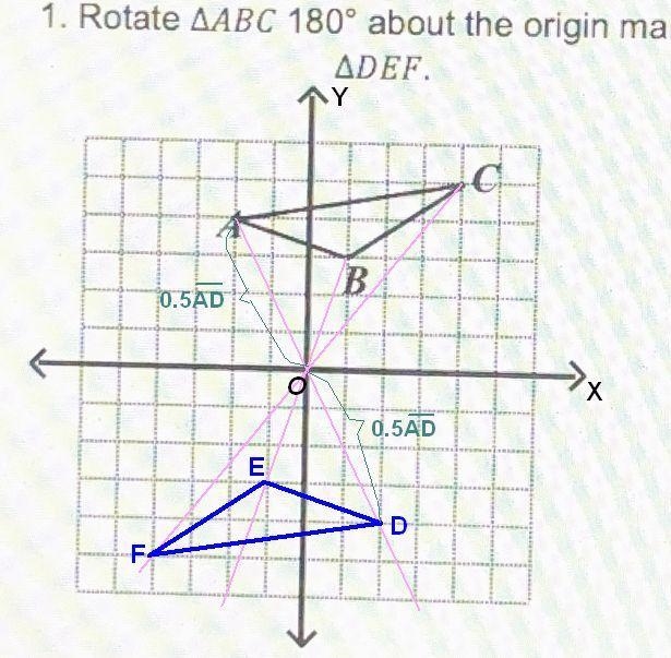 1. Rotate ABC 180° about the origin making DEF. List all congruent sides and angles-example-1