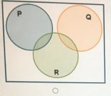 Which diagram represents the following sets? P=|xis an integer divisible by 2}: Q-example-2