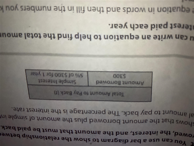 it say look at the bar diagram. what term refers to the amount joshua has to pay back-example-1