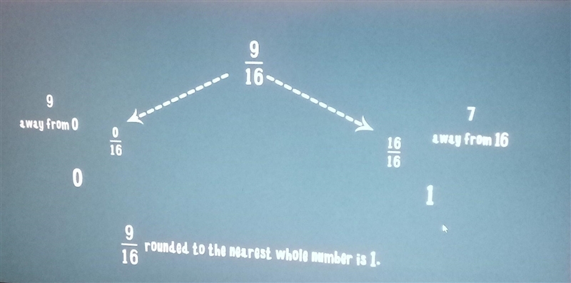 What is 9/16 rounded to the nearest whole number?-example-1