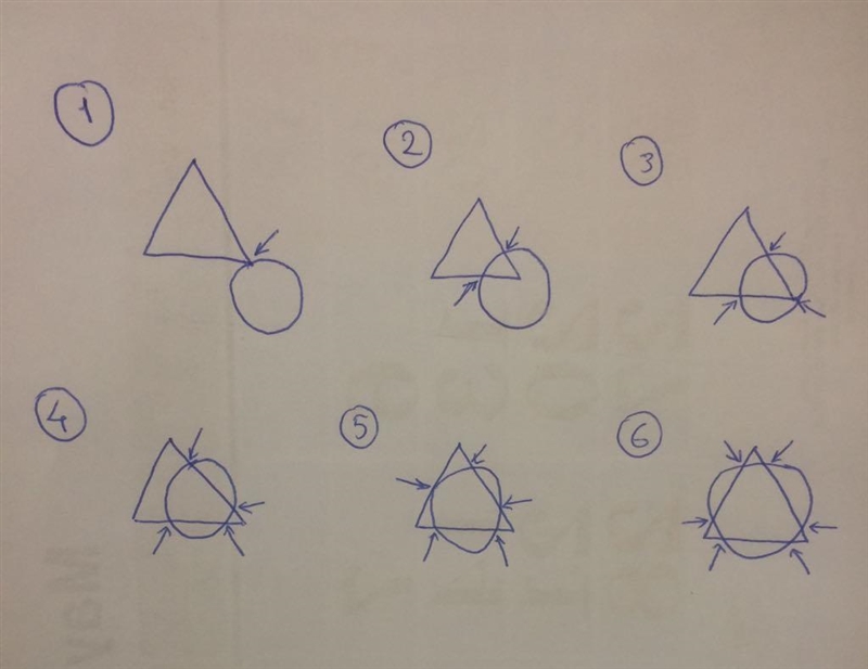 Which of the following lists the number of points at which a circle can intersect-example-1