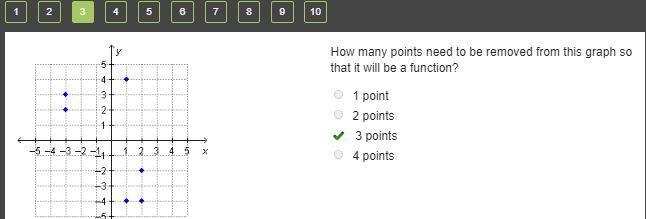 How many points need to be removed from this graph so that it will be a function? •1 point-example-1