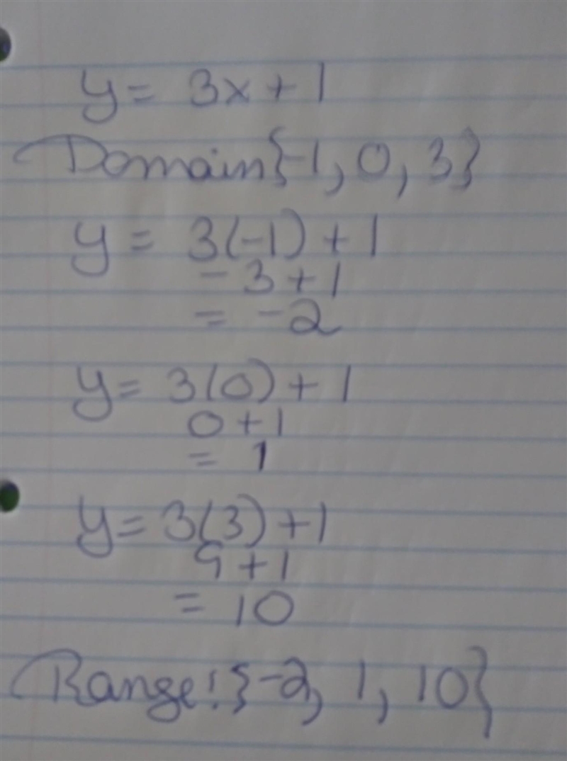 4. Find the range of the relation y = 3x + 1 for the domain -1,0,3).-example-1