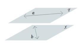 Which best explains the relationship between lines a and b? They are skew and will-example-1