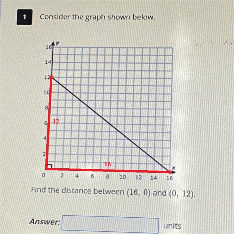 1 Consider the graph shown below. Find the distance between (16, 0) and (0, 12).-example-1