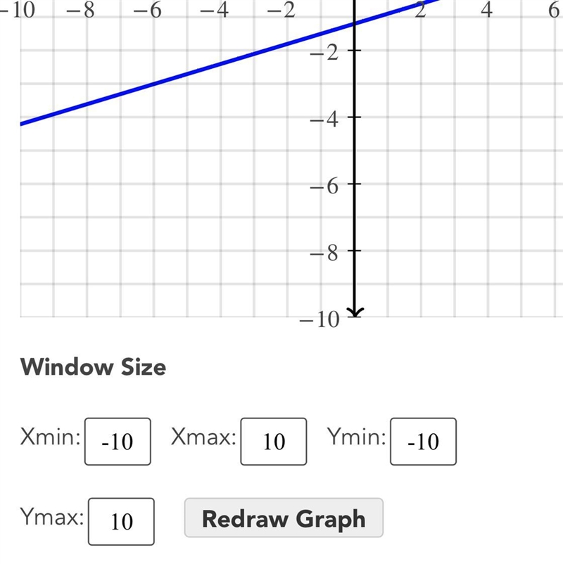 Y = log2 (x – 4) How do I solve this-example-1