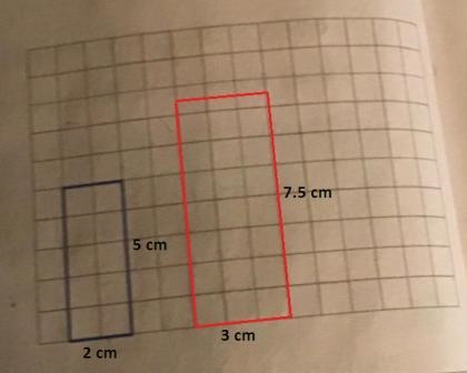 The length of each square on the grid represents 1 cm. The scale from an actual rectangle-example-1