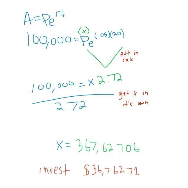 Suppose you wish to have exactly 100000 in 20 years how much should one invest today-example-1