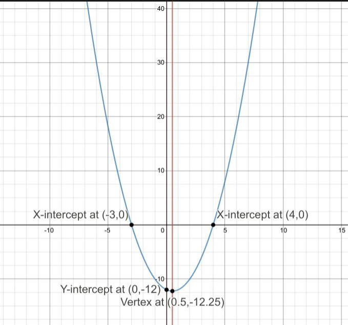 NEED MATH HELP NOW!!! PLEASE HELP!!!-example-1