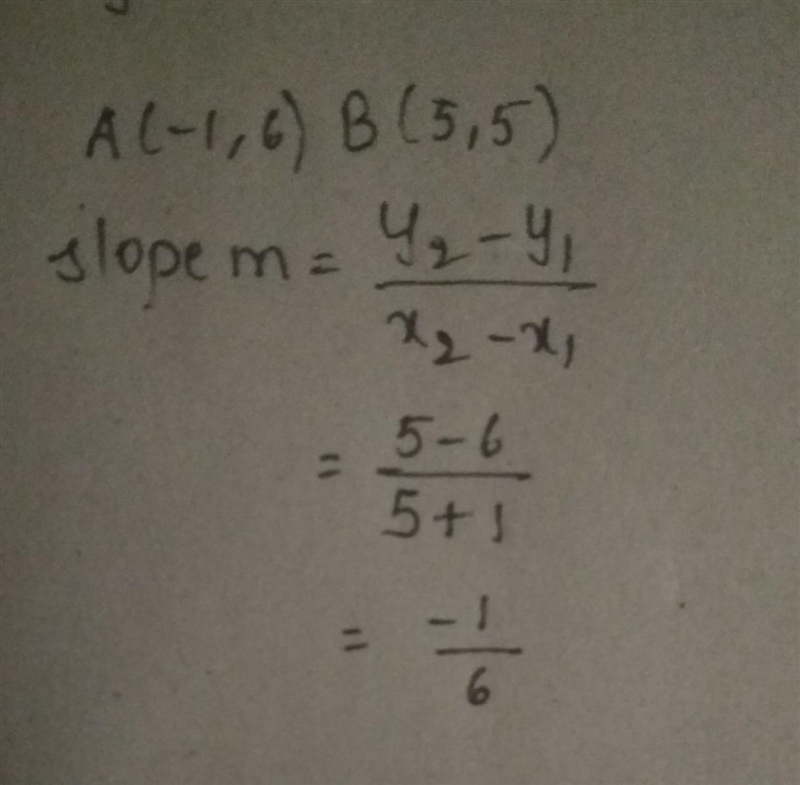 Find the slope (if defined) of the line that passes through the given points. (-1, 6) and-example-1