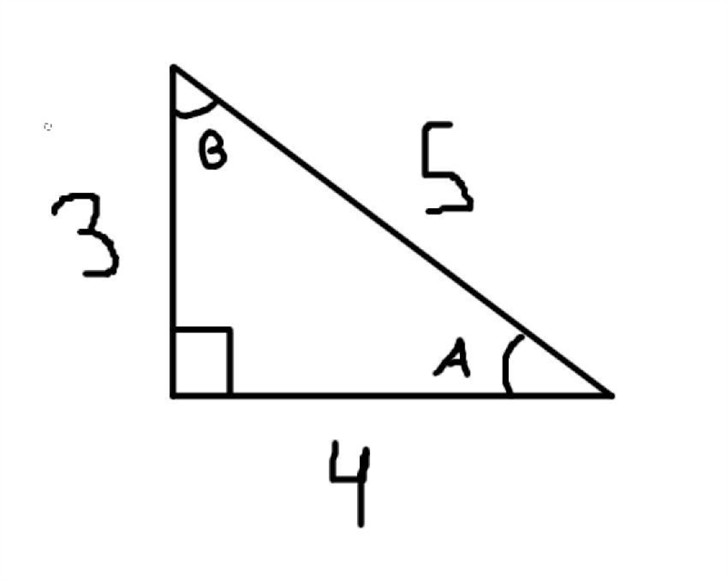 A right triangle has side lengths that are consecutive integers and a perimeter of-example-1