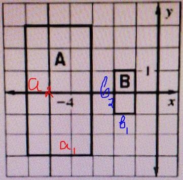 Determine whether the dilation from figure A to Figure B is a reduction or enlargement-example-1