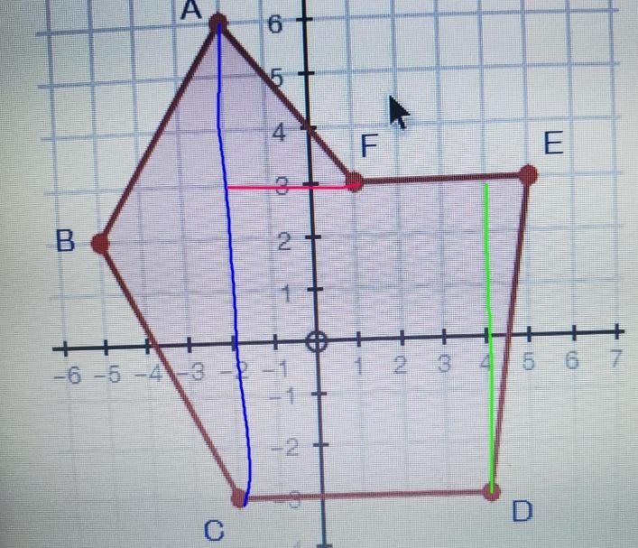 Find the area of the following shape.-example-1