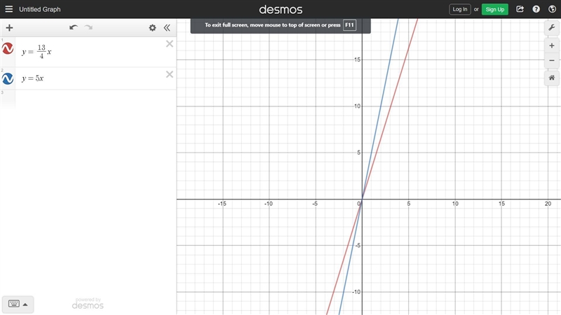 Who has the greater rate of change?-example-1