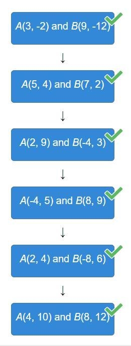 Slope Criteria for Parallel and Perpendicular Lines: Mastery Test Submit Test Tools-example-1