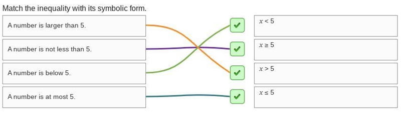 Match the inequality with its symbolic form. x>5 A number is larger than 5. x 25 A-example-1