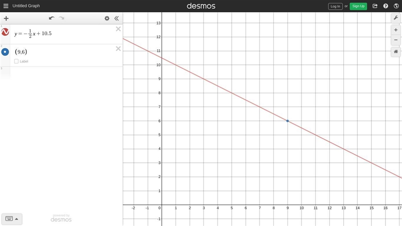 Question 2 PLEASE HELP A linear function has the same y-intercept as x+2y=8 and it-example-2