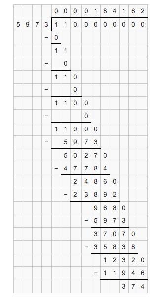 What is 0.11/5.973 please show work-example-1