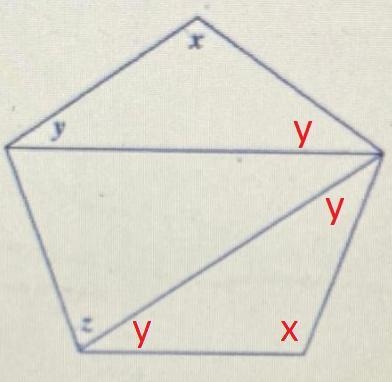 The polygon below is a regular pentagon. Calculate the size of the angle X Y Z-example-1