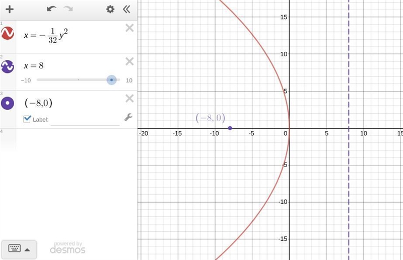 The parabola has focus (–8, 0) and vertex at the origin-example-1