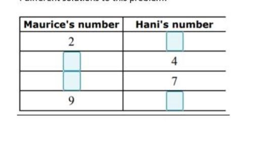 A math professor writes down two consecutive whole numbers from the range from a through-example-1