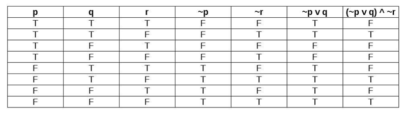 Please help me on this question-example-1