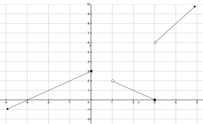 PLEASE HELP this is literally due tomorrow-example-1