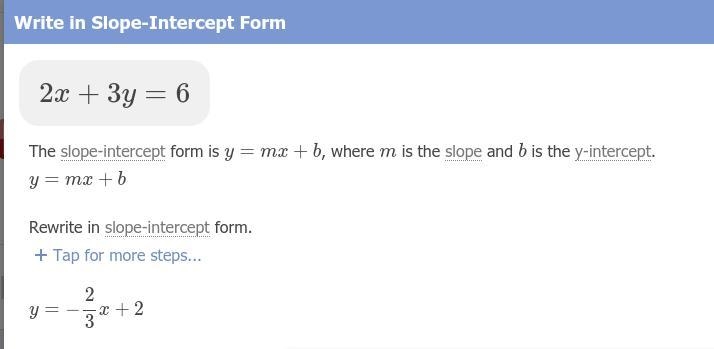 What is the slope-intercept form of the linear equation 2x + 3y = 6? Drag and drop-example-1