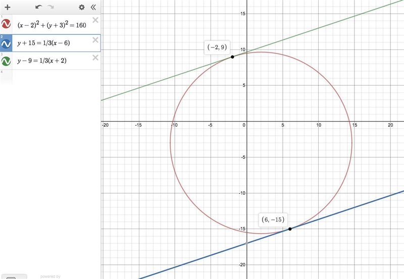 3. Show that a circle with equation (x−2)^2+(y+3)^2=160 has two tangent lines with-example-1