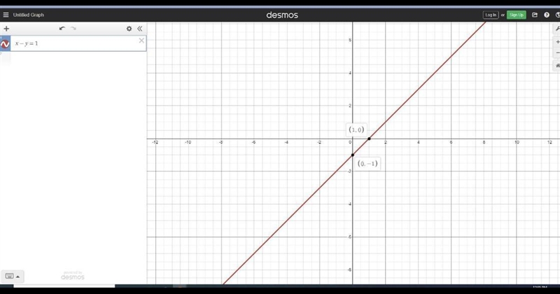 Which is the graph of x-y=1-example-1