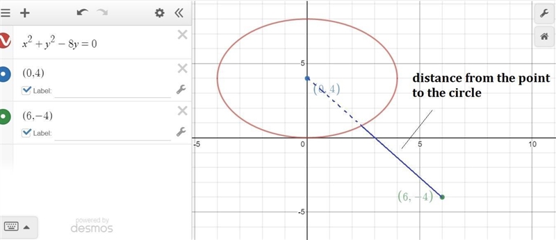 [calculus] the distance from the point (6, -4) to the circle x^2+y^2-8y=0 is (A) √(10) (B-example-1