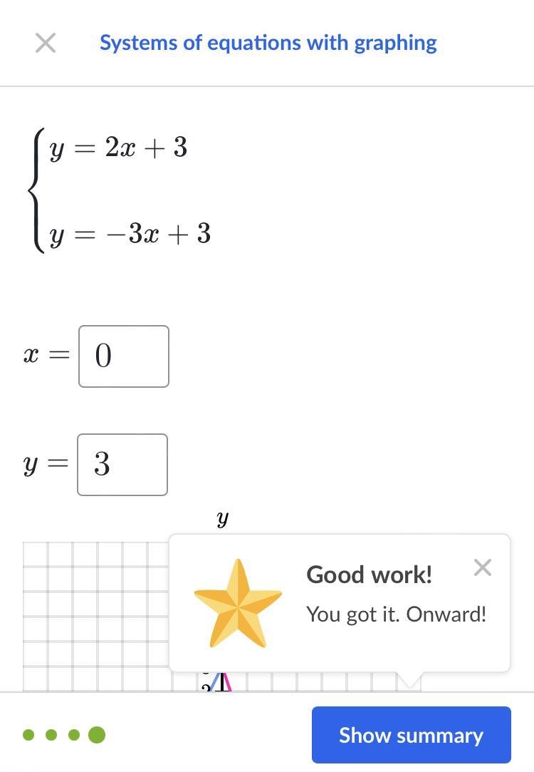 Find the solution to the system of equations. You can use the interactive graph below-example-2