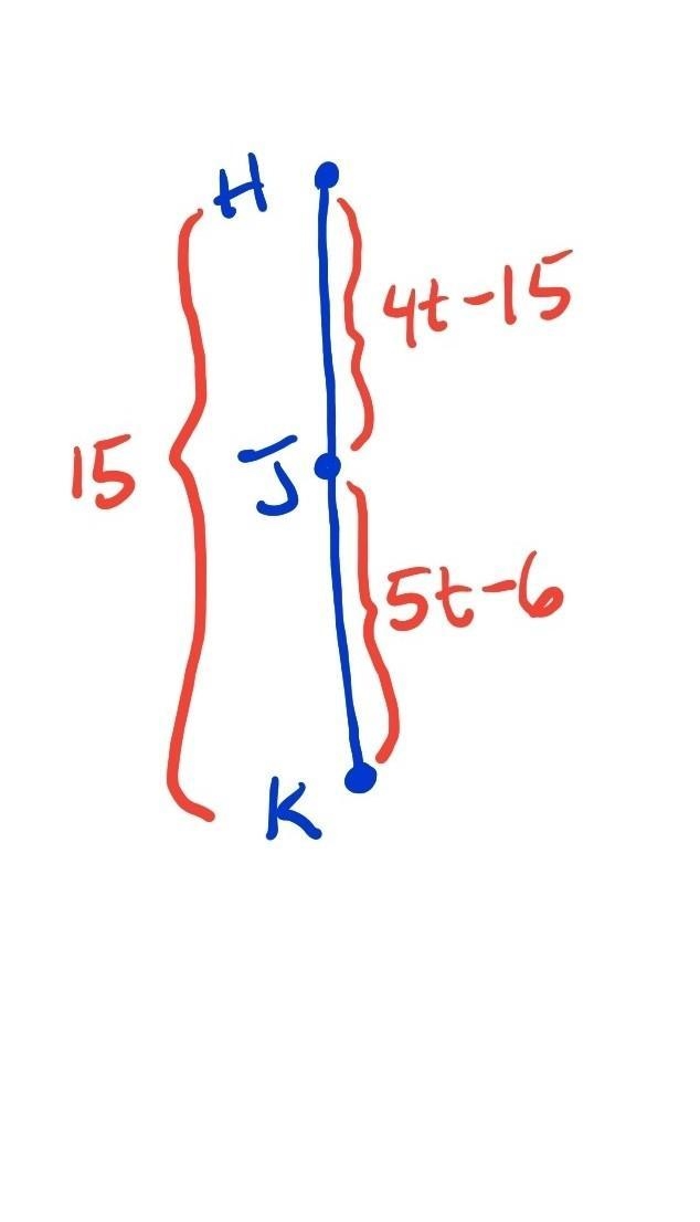 J is between H & K, if HJ=4t-15, JK=5t-6, and KH=15, find JK-example-1