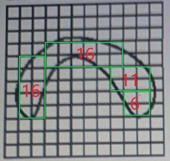 Estimate the area of the figure. Each square represents 2 units^2.-example-1