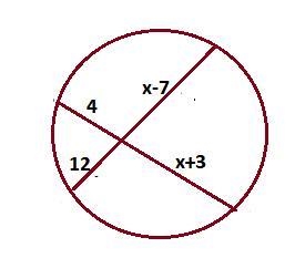 Circle C is shown. 2 chords intersect at a point to form 4 chord segments. The lengths-example-1