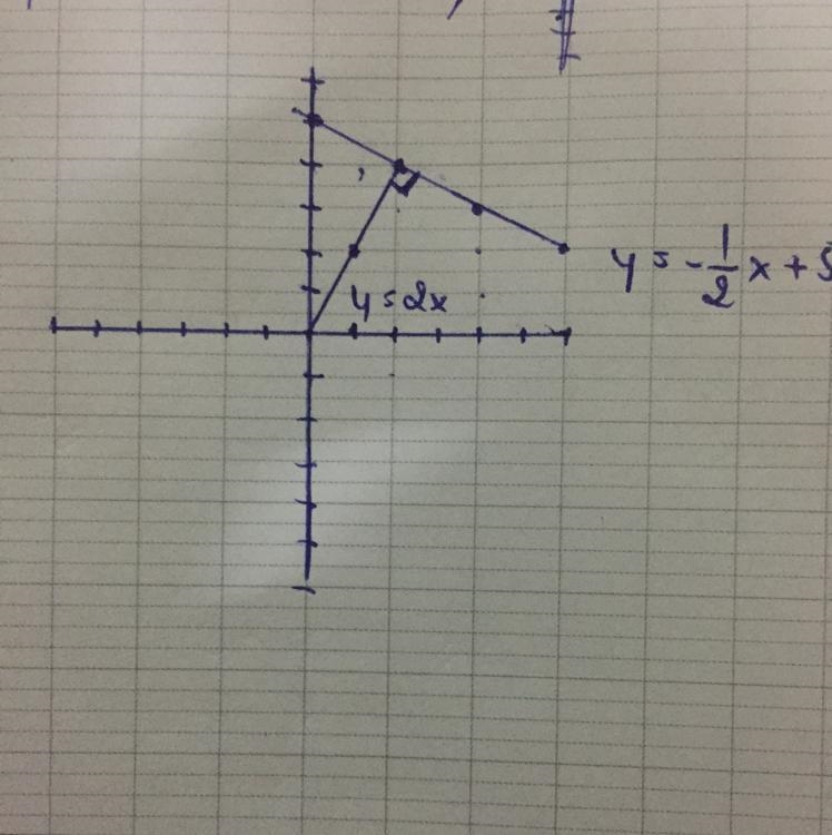 Find the equation of the line passing through the point (–1, –2) and perpendicular-example-1