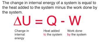 The first law of thermodynamics states that ΔE= Q− W. Is this also a statement of-example-1