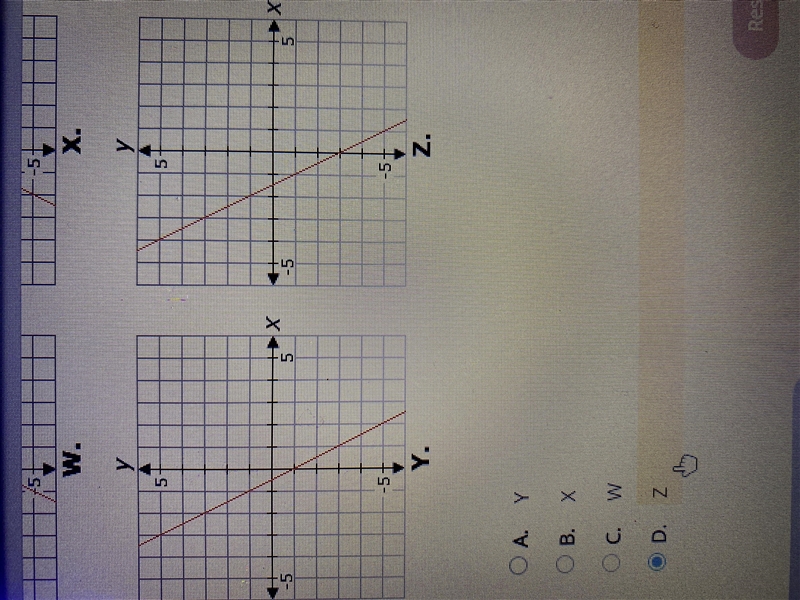 In the function above, the slope will be multiplied by -4, and the y-value of the-example-1